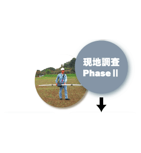 経験に基づく汚染土壌の絞り込み