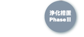 経験に基づく汚染土壌の絞り込み
